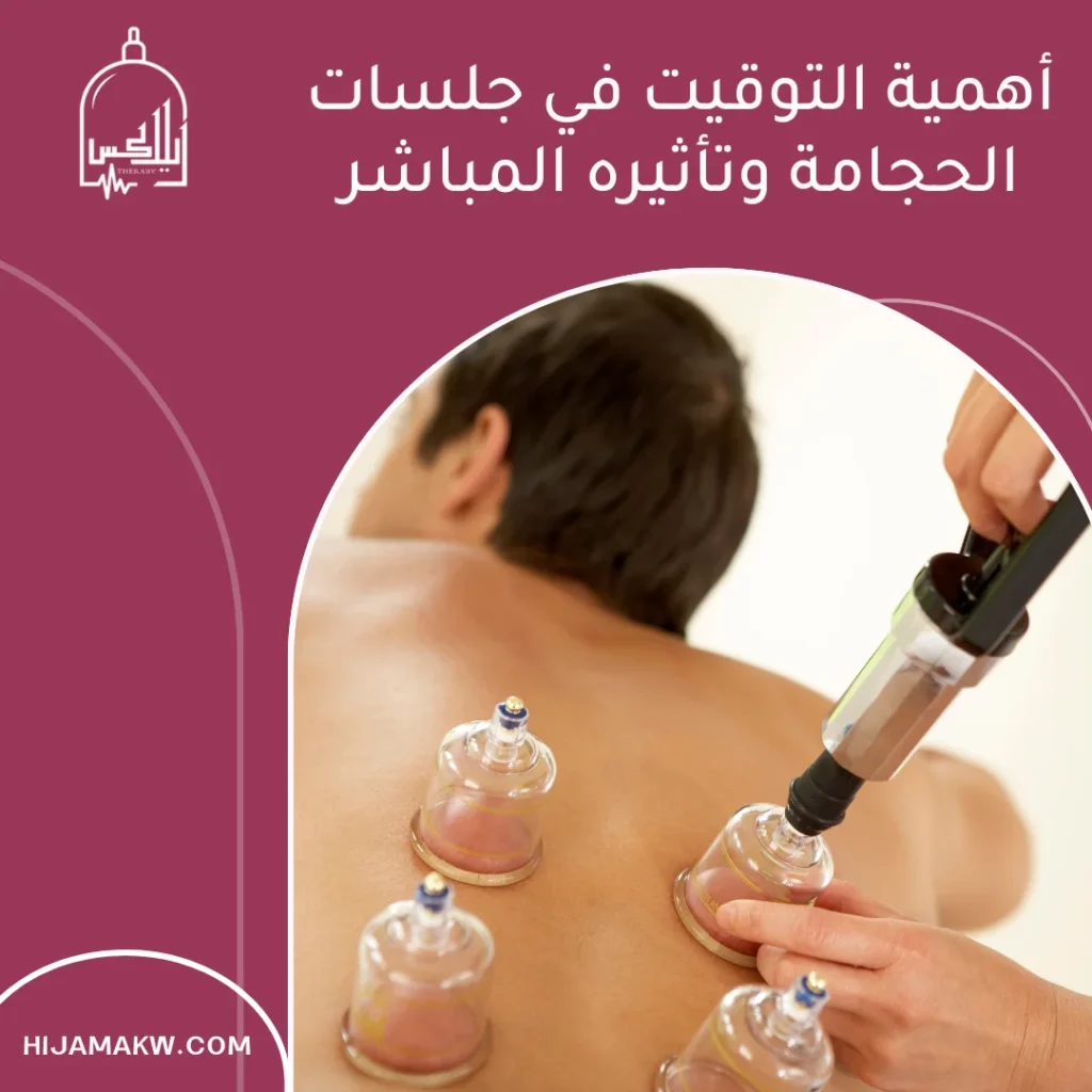 الايام المناسبة للحجامة