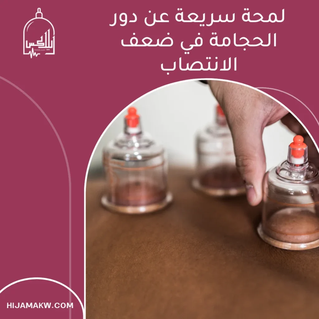 تكلفة الحجامة لعلاج ضعف الانتصاب في الكويت