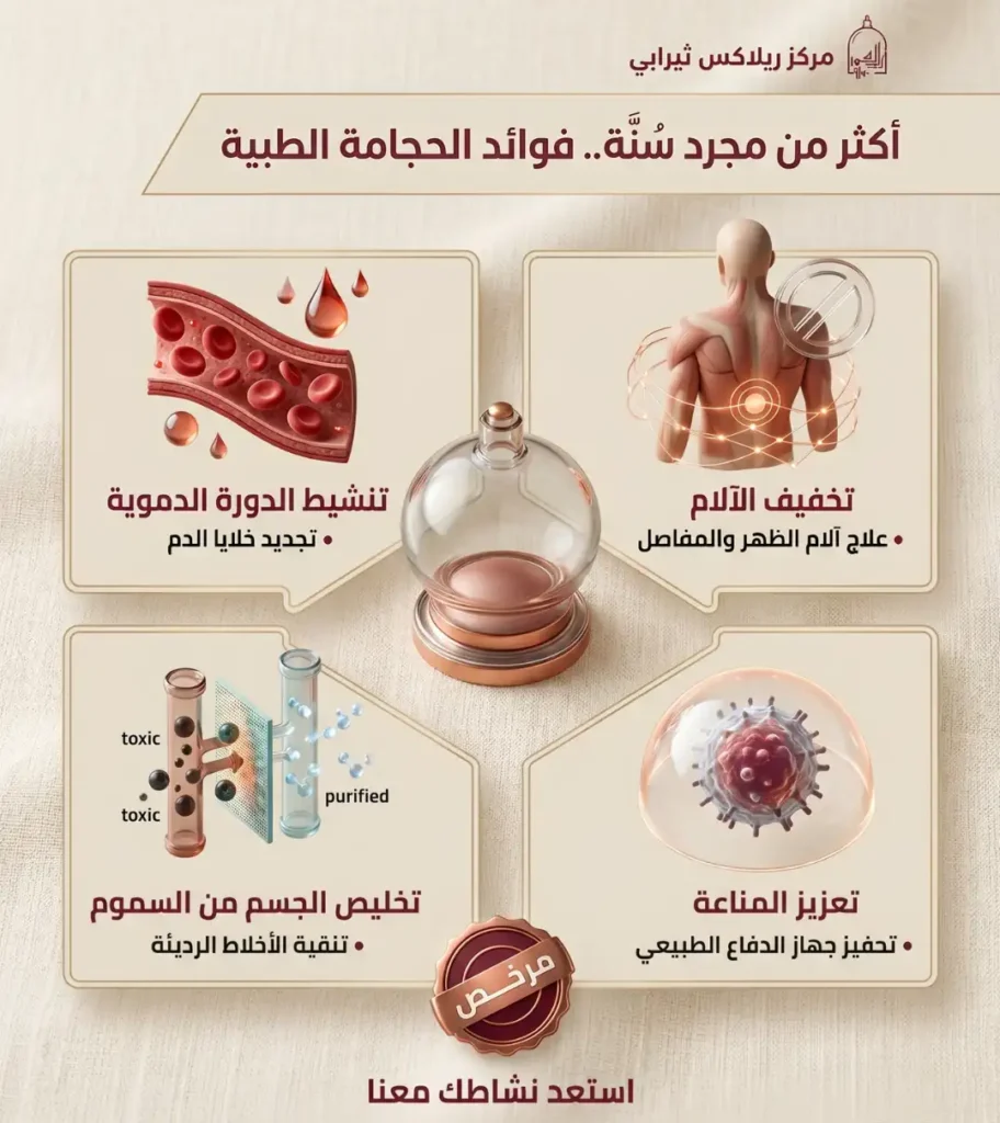 افضل ايام السنه